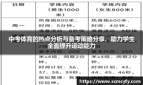 中考体育的热点分析与备考策略分享，助力学生全面提升运动能力