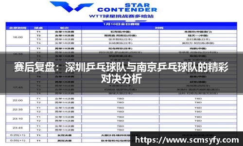 赛后复盘：深圳乒乓球队与南京乒乓球队的精彩对决分析