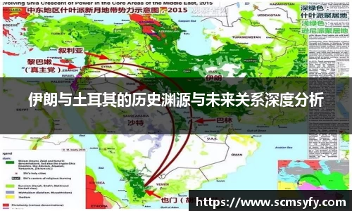 伊朗与土耳其的历史渊源与未来关系深度分析